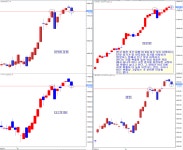 ++++(월보) 운수 좋은 하루로 시작.... | 선옵전문가분석 | 선물옵션 - 팍스넷 증권포털