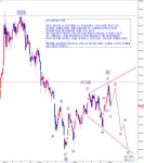 대폭 교정 추가본+(주보)오늘이 그 날이구나! | 전체글보기 | 커뮤니티 - 팍스넷 증권포털