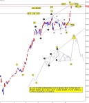 +(주보2) Lets be careful! The tide may turn....(흥분 속의 경계가 필요한 시점) | 선옵전문가분석 | 선물옵션 - 팍스넷 증권포털