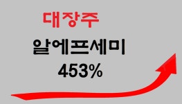 대장주 알에프세미 453% | 투자전략 | 투자정보 | 전문가방송 - 팍스넷 증권포털