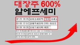 무방 추천주 상신전자(상)라이콤 2틀60%디알텍80% | 투자전략 | 투자정보 | 전문가방송 - 팍스넷 증권포털