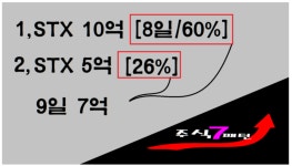 [전략을 가지고 매매하자] 시장 4상 中 2상 | 투자전략 | 투자정보 | 전문가방송 - 팍스넷 증권포털