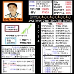 유라클 100%[3상]+2상+2상 +2상 시장은 차트대로 움직인다 ~~~~ | 투자전략 | 투자정보 | 전문가방송 - 팍스넷 증권포털