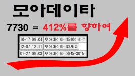대장주를 잡아라 모아데이타412%를 향하여~~~~~~~ | 투자전략 | 투자정보 | 전문가방송 - 팍스넷 증권포털