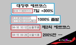 상한가 이렇게 ~~ | 투자전략 | 투자정보 | 전문가방송 - 팍스넷 증권포털