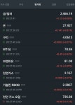 100만 품절주 중앙에너비스=그린벨트 해제+전쟁불안 국제유가 상승+대왕고래프로젝트. | 중앙에너비스(000440) | 종목토론 - 팍스넷 증권포털