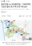 우선주는 상 10방 기본이다!(003075)코오롱글로벌우! | 코오롱글로벌(003070) | 종목토론 - 팍스넷 증권포털