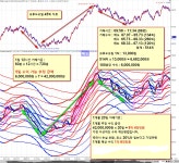 [월 5억 클럽 가입 가능한 시스템트레이딩 ] | 삼성전자(005930) | 종목토론 - 팍스넷 증권포털