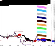 검고님 초등 유치원 산수로. 그 기업이 사기꾼이다 사기 거래소다 ㅋㅋ 다 아는군요? ㅋㅋㅋ | 우리종금(010050) | 종목토론 - 팍스넷 증권포털