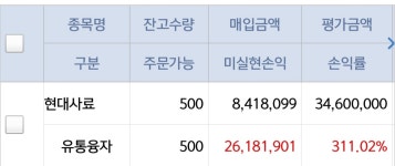 5연상 스샷첨부 | 현대사료(016790) | 종목토론 - 팍스넷 증권포털