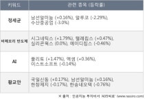 수산중공업 괜찮은건가요? | 수산중공업(017550) | 종목토론 - 팍스넷 증권포털