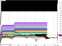 마니커야. 잘 배워.ㅎㅎㅎㅎ 검산 황제란? 풋 하하하. | 종목최신글 | 종목입체분석 - 팍스넷 증권포털