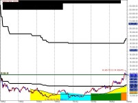 마니커야 한국 사기 거래소는ㅋㅋ 동물 농장 시리즈가 아니더냐.ㅎㅎ 이리 되쟈.ㅎㅎ | 마니커(027740) | 종목토론 - 팍스넷 증권포털