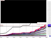 검고님ㅋㅋ 검산 황제를 ㅋㅋ도미노 황제로 만들다? 진실.ㅎㅎㅎ | 종목최신글 | 종목입체분석 - 팍스넷 증권포털
