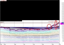 마니커야 한국 거래소에 사기 기업은 노예 노비 지표가 존재 한다.ㅎㅎ 전혀 몰랐쟈.ㅎㅎㅎ | 종목최신글 | 종목입체분석 - 팍스넷 증권포털