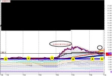 검고님 이지 홀딩스 년봉 내용은 노예 노비를 벗어 나고 싶어 한다? 진실. ㅋㅋ | 마니커(027740) | 종목토론 - 팍스넷 증권포털