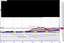 검고님 이지 홀딩스 년봉 내용은 노예 노비를 벗어 나고 싶어 한다? 진실. ㅋㅋ | 마니커(027740) | 종목토론 - 팍스넷 증권포털