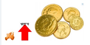 공시하나 뜰대가 되였는디~~~~넘 궁금하눼 | 종목최신글 | 종목입체분석 - 팍스넷 증권포털