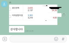 11월 27일 광진윈텍 매수 - 투자자산운용사 JRCho 계좌인증 | 아이윈(090150) | 종목토론 - 팍스넷 증권포털