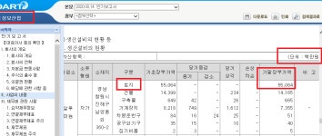 삼보산업 550억원 동방선기 60억원 동방선기 185억원 가덕도 토지 | 동방선기(099410) | 종목토론 - 팍스넷 증권포털