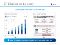 엠플러스 경쟁력 | 엠플러스(259630) | 종목토론 - 팍스넷 증권포털