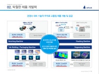 엠플러스 경쟁력 | 엠플러스(259630) | 종목토론 - 팍스넷 증권포털