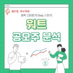 ■■■ 워트 공모주 분석 (성장전망, 위험요소) ■■■ | 워트(396470) | 종목토론 - 팍스넷 증권포털