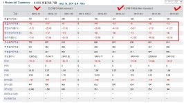 개잡주 상폐주의 | 애머릿지(900100) | 종목토론 - 팍스넷 증권포털