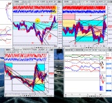 ~야호, ~풍 345 피 털고 일단 3따블, 축하축하, 속담에 소도 어덕이 있어야 비빈다.고 믿는 | 선옵토론실 | 선물옵션 - 팍스넷 증권포털