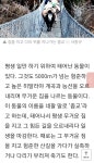 상교 손이.. | 전체글보기 | 커뮤니티 - 팍스넷 증권포털