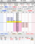 에이 캭 ,,퉤퉤퉤,,,양주값은 땡기고,,,,,,,,,,, | 선옵토론실 | 선물옵션 - 팍스넷 증권포털