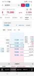 금리 2번 더 올린다 파월 발언 증권가삼성전자되돌림나올수도 빠지네 | 전체글보기 | 커뮤니티 - 팍스넷 증권포털