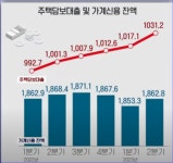 #하한가 | 거래소시황 | 커뮤니티 - 팍스넷 증권포털