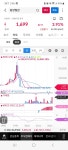 동양철관 텐버거 | 전체글보기 | 커뮤니티 - 팍스넷 증권포털