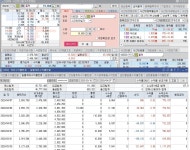 언제쯤이면 편안한 매매를 할수 있을까.... | 데이트레이딩 | 커뮤니티 - 팍스넷 증권포털