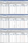 생초보딜러 210331 + 대회 마감 | 데이트레이딩 | 커뮤니티 - 팍스넷 증권포털