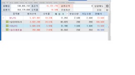ㅡㅡ남의 매매일지 ㅡㅡㅡㅡ | 데이트레이딩 | 커뮤니티 - 팍스넷 증권포털