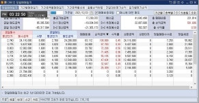 이클릭 211223 매매일지 / 바쁘다는 핑계 ... | 데이트레이딩 | 커뮤니티 - 팍스넷 증권포털
