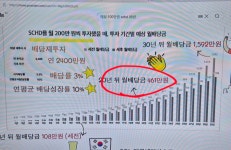 2024.09.06 = 769,842,887 | 전체글보기 | 커뮤니티 - 팍스넷 증권포털