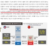 천연가스(LNG) | 대창솔루션(096350) | 종목토론 - 팍스넷 증권포털