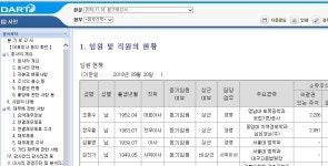 [유승민]  서한, 대신정보통신, 삼일기업공사 ‘거론’ | 서한(011370) | 종목토론 - 팍스넷 증권포털