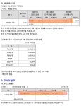 ■한창제지->아세아텍->한일네트웍스■ | 한일네트웍스(046110) | 종목토론 - 팍스넷 증권포털