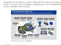 연간매출 3조 가능, 두산중공업 가스터빈 세계 5번째 국내최초 개발 참여 업체 | 대창솔루션(096350) | 종목토론 - 팍스넷 증권포털