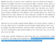★★★농협자회사 남해화학 농협주유소 600여개 운영중★★★ | 남해화학(025860) | 종목토론 - 팍스넷 증권포털