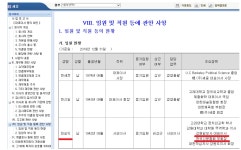 최고 홍정욱 재료 보유/신대장주 가능성 높다 | 세중(039310) | 종목토론 - 팍스넷 증권포털