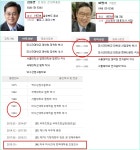 대성산업보다 진카 -> 김동연 대선주 첫상한가 예고, 비교불가급 스펙 | 신신제약(002800) | 종목토론 - 팍스넷 증권포털