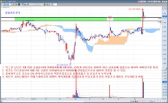 ■■코로나 2차 팬데믹으로 인공호흡기 절대부족■■ | 피제이전자(006140) | 종목토론 - 팍스넷 증권포털