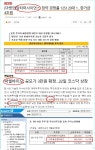 이번주 코스닥 신규상장 바이오신약 2개회사 대규모지분보유, 수백억차익기대 | 강추이종목 | 커뮤니티 - 팍스넷 증권포털