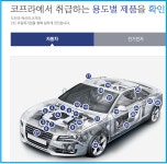 ***우량자동차부품주(1) 미국공장*** | BGF에코머티리얼즈(126600) | 종목토론 - 팍스넷 증권포털