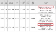 이재명 중앙대법대 동문+AI 메타버스 | 유니온바이오메트릭스(203450) | 종목토론 - 팍스넷 증권포털